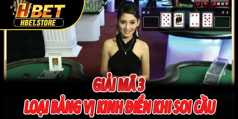 Giải mã 3 loại bảng vị kinh điển khi soi cầu Baccarat tại Hbet